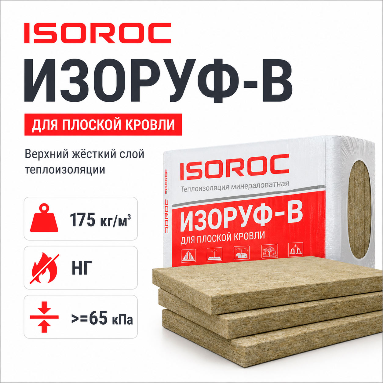 Минеральная вата ISOROC ИЗОРУФ-В фото пример товара для оптовых поставок  / 