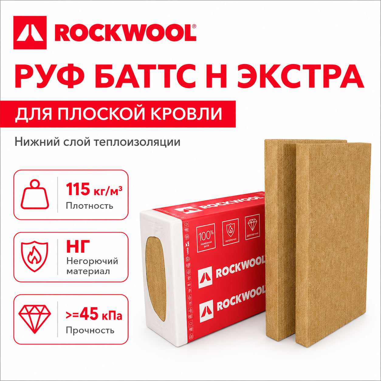 Минеральная вата ROCKWOOL РУФ БАТТС Н ЭКСТРА_1м. фото пример товара для оптовых поставок  / 